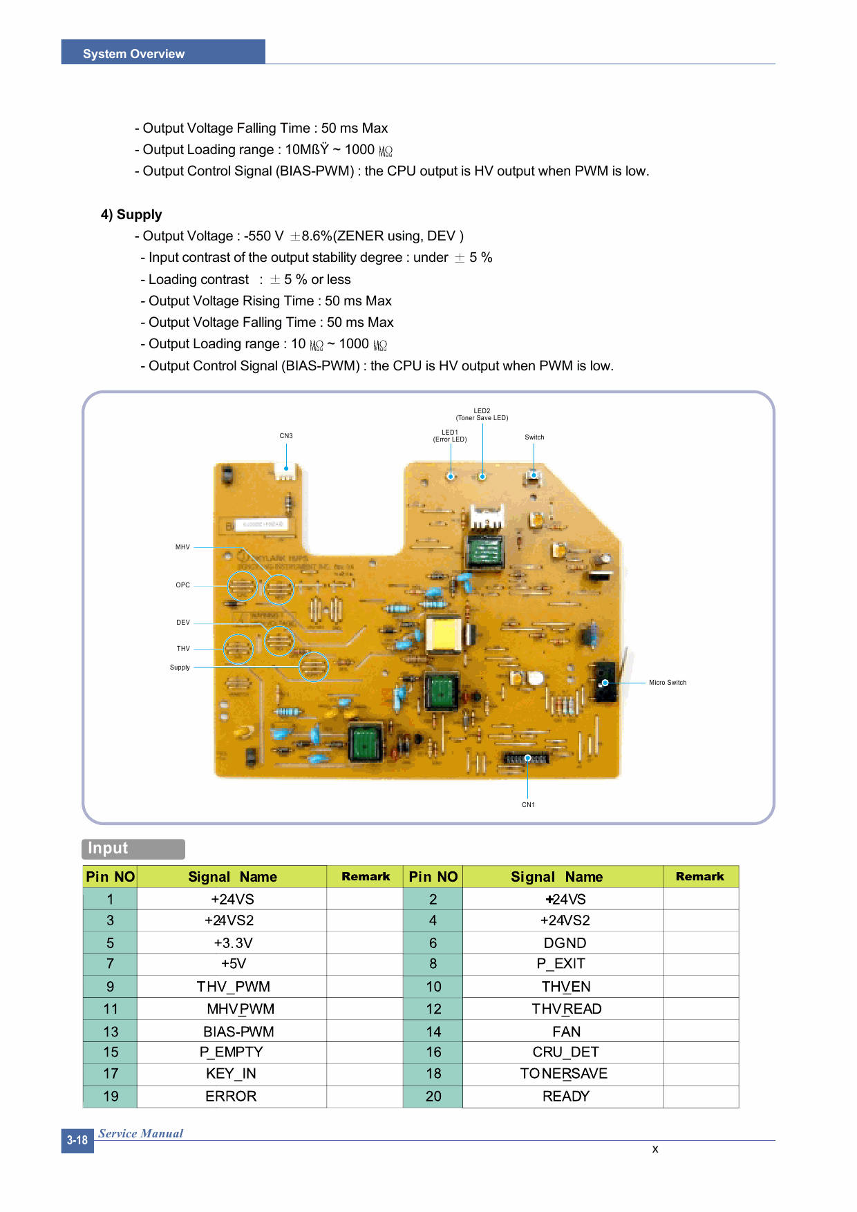 Xerox Phaser 3117 Parts List and Service Manual-3